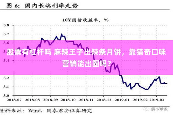 股票有杠杆吗 麻辣王子出辣条月饼，靠猎奇口味营销能出圈吗？
