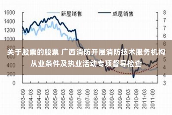 关于股票的股票 广西消防开展消防技术服务机构从业条件及执业活动专项督导检查
