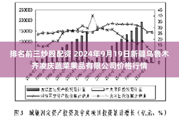 排名前三炒股配资 2024年9月19日新疆乌鲁木齐凌庆蔬菜果品有限公司价格行情