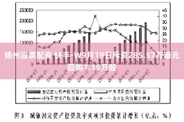 扬州股票配资 快手-W9月19日斥资285.57万港元回购7.15万股