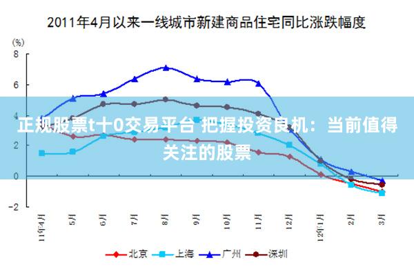 正规股票t十0交易平台 把握投资良机：当前值得关注的股票