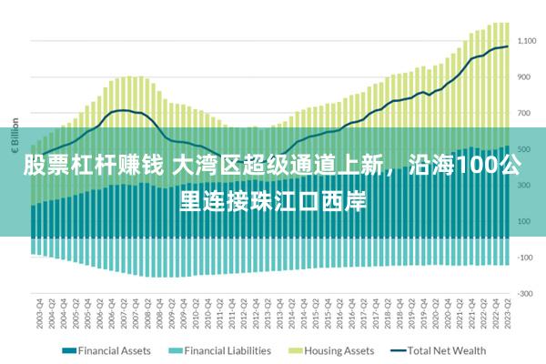 股票杠杆赚钱 大湾区超级通道上新，沿海100公里连接珠江口西岸