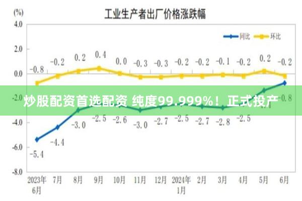 炒股配资首选配资 纯度99.999%！正式投产