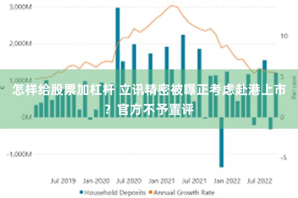 怎样给股票加杠杆 立讯精密被曝正考虑赴港上市？官方不予置评