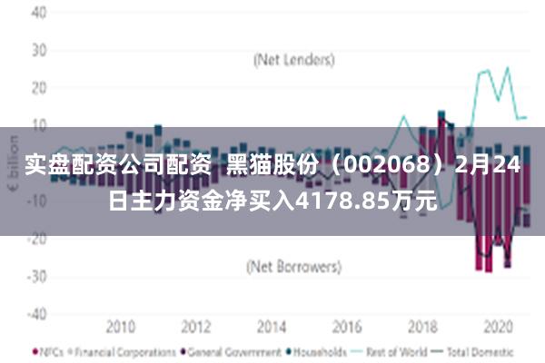 实盘配资公司配资  黑猫股份（002068）2月24日主力资金净买入4178.85万元