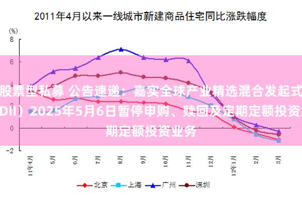 股票型私募 公告速递：嘉实全球产业精选混合发起式（QDII）2025年5月6日暂停申购、赎回及定期定额投资业务