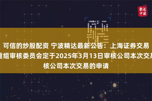 可信的炒股配资 宁波精达最新公告：上海证券交易所并购重组审核委员会定于2025年3月13日审核公司本次交易的申请
