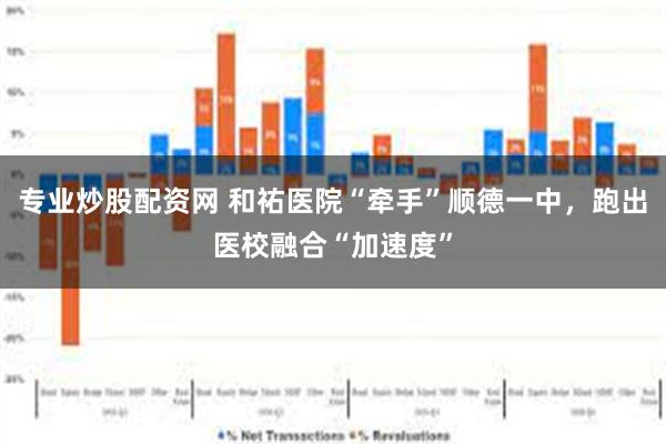 专业炒股配资网 和祐医院“牵手”顺德一中，跑出医校融合“加速度”