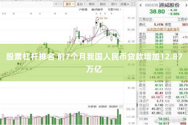 股票杠杆排名 前7个月我国人民币贷款增加12.87万亿