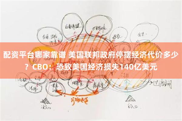 配资平台哪家靠谱 美国联邦政府停摆经济代价多少？CBO：恐致美国经济损失140亿美元