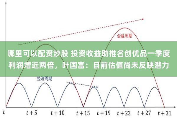 哪里可以配资炒股 投资收益助推名创优品一季度利润增近两倍，叶国富：目前估值尚未反映潜力