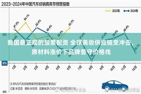 我国最正规的股票配资 全球美妆供应链受冲击， 原材料涨价下品牌暂守价格线