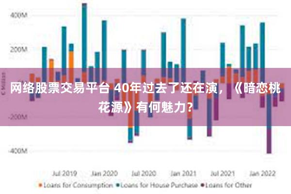 网络股票交易平台 40年过去了还在演，《暗恋桃花源》有何魅力？