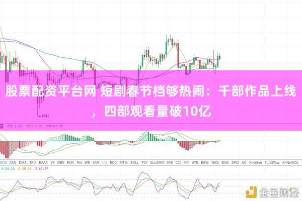 股票配资平台网 短剧春节档够热闹：千部作品上线，四部观看量破10亿