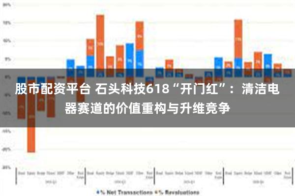 股市配资平台 石头科技618“开门红”:清洁电器赛道的价值重构与升维竞争