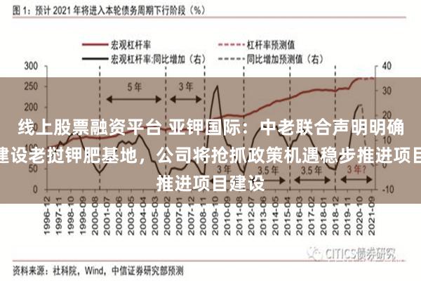线上股票融资平台 亚钾国际：中老联合声明明确支持建设老挝钾肥基地，公司将抢抓政策机遇稳步推进项目建设