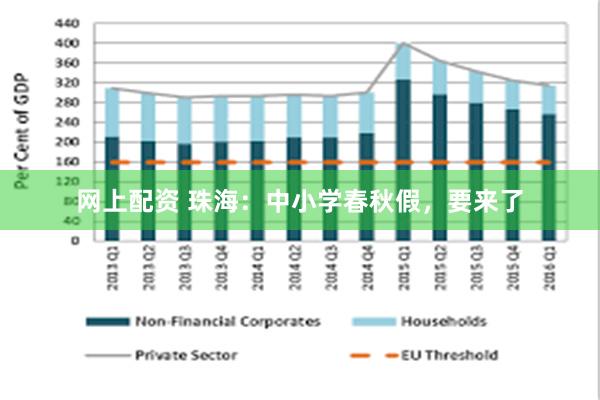 网上配资 珠海：中小学春秋假，要来了