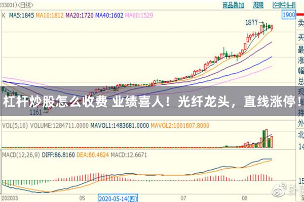 杠杆炒股怎么收费 业绩喜人！光纤龙头，直线涨停！