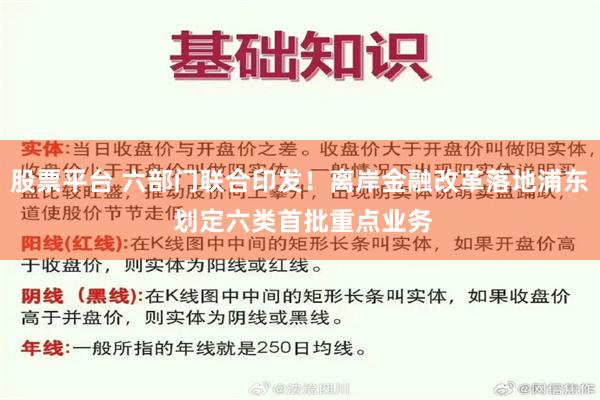 股票平台 六部门联合印发!离岸金融改革落地浦东 划定六类首批重点业务