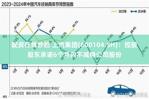 配资在线炒股 上汽集团(600104.SH)：控股股东承诺6个月内不减持公司股份