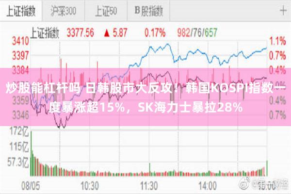 炒股能杠杆吗 日韩股市大反攻！韩国KOSPI指数一度暴涨超15%，SK海力士暴拉28%