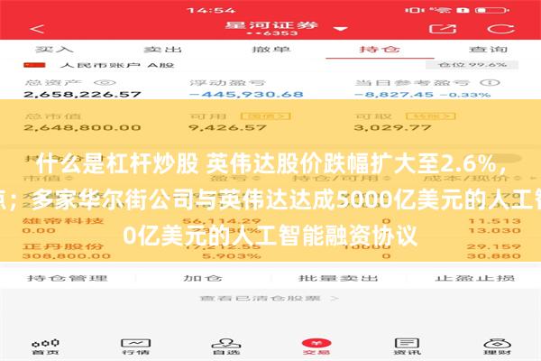 什么是杠杆炒股 英伟达股价跌幅扩大至2.6%，刷新日内低点；多家华尔街公司与英伟达达成5000亿美元的人工智能融资协议