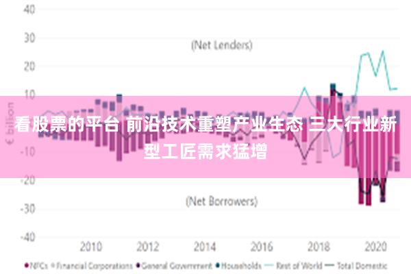 看股票的平台 前沿技术重塑产业生态 三大行业新型工匠需求猛增