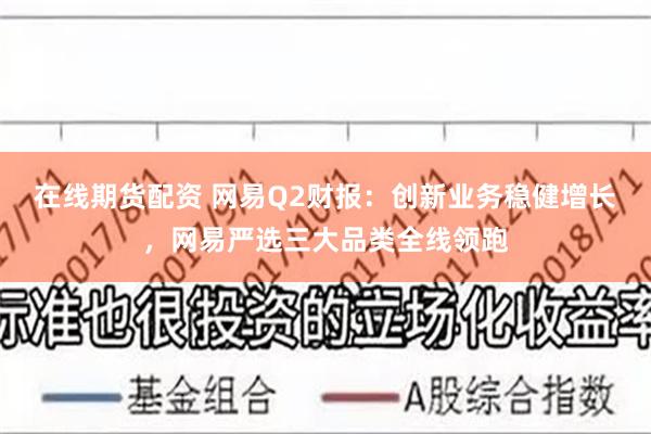 在线期货配资 网易Q2财报：创新业务稳健增长，网易严选三大品类全线领跑