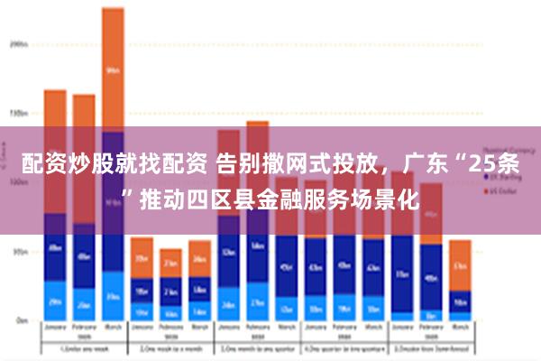 配资炒股就找配资 告别撒网式投放，广东“25条”推动四区县金融服务场景化