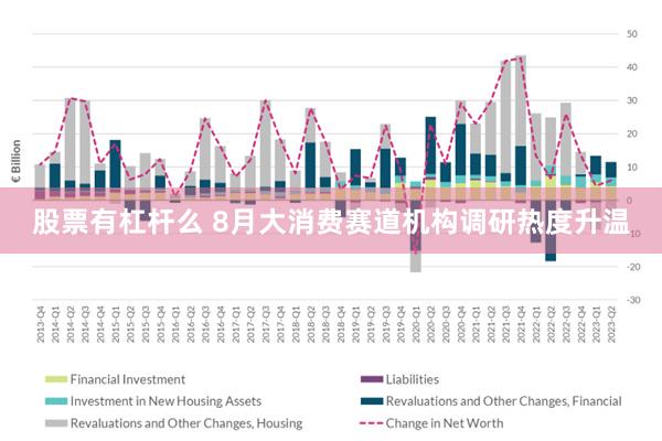 股票有杠杆么 8月大消费赛道机构调研热度升温