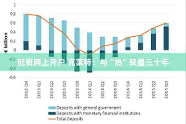 配资网上开户 克莱特：与“热”较量三十年