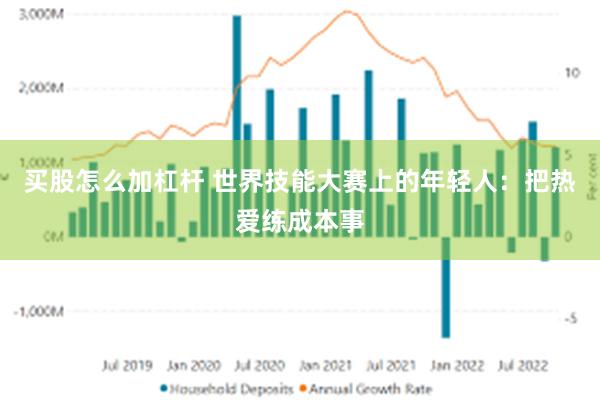 买股怎么加杠杆 世界技能大赛上的年轻人：把热爱练成本事